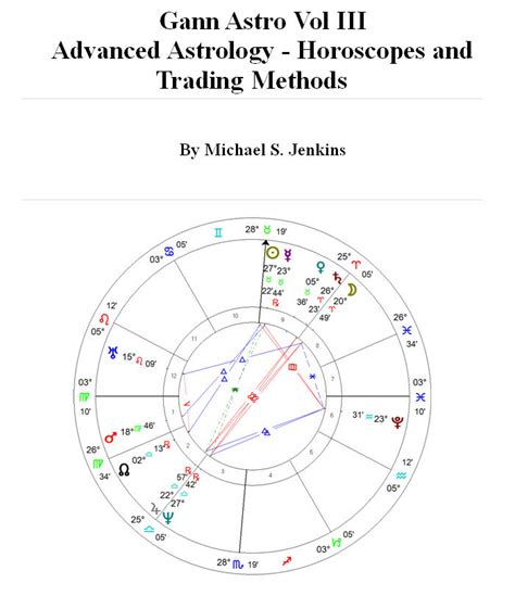 virtues of futures contracts and the wonders of WD Gann. . Wd gann astrology pdf
